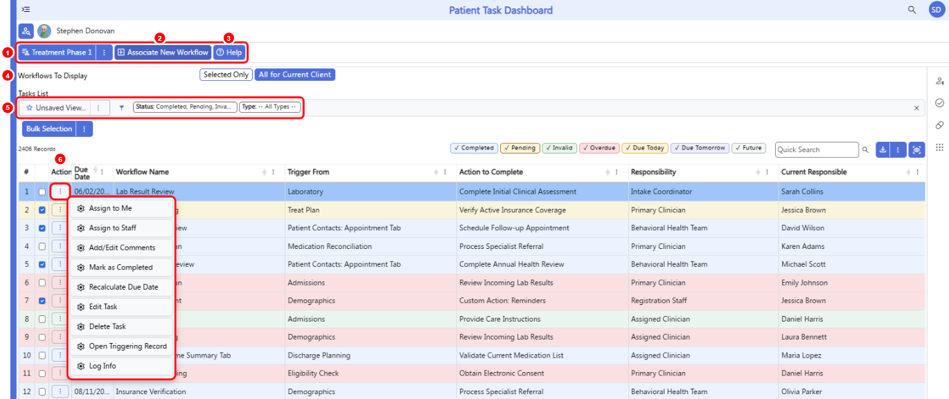 article_patient_task_dashboard_overview_1.png